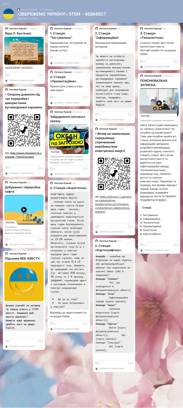 C:\Users\user\Desktop\Вебквест Допоможіть Україні\padlet-kkl8d751cz4y.png